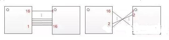 十一條PCB<a href=http://www.shuanyi.cn/pcb/ target=_blank class=infotextkey>設(shè)計</a>經(jīng)驗 讓你受用一生