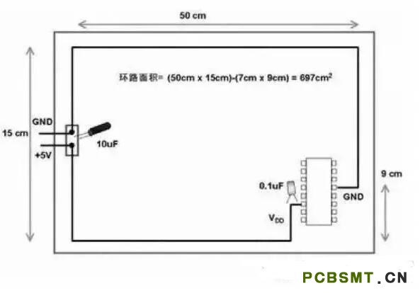 十一條PCB<a href=http://www.shuanyi.cn/pcb/ target=_blank class=infotextkey>設(shè)計</a>經(jīng)驗 讓你受用一生